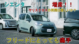 【朗報？悲報？】トヨタ シエンタ・ヤリス増産確定！！ ヤリスクロスの再開は厳しいか？ フリードにも痛手 [upl. by Il]