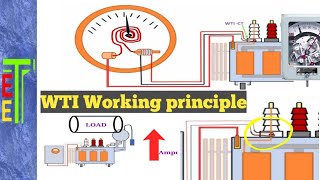 WTI and CT working principle [upl. by Somerset]