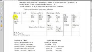 Comptabilité Analytique S3 partie 17 quot Exercice 3 du coût complet quot [upl. by Mccallion]