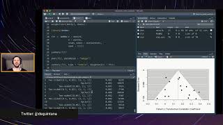 How to perform a Bayesian metaanalysis in R [upl. by Lerraf]