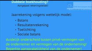 dubbele boekhouding [upl. by Tanney745]