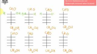 Aldohexoses  easy tips and tricks [upl. by Deutsch]