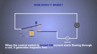 What is a Relay How does a Relay works [upl. by Andrade365]