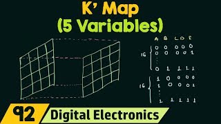 5 variables K Map [upl. by Leff]