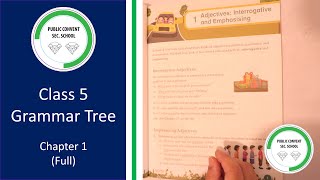 Grammar Tree  Class  5  Chapter 1 Adjectives Interrogative and Emphasizing Full [upl. by Noram]