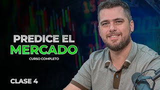 COMO ANALIZAR EL MERCADO FOREX 4 [upl. by Rizan]