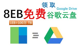 【Siemens Tutorials】谷歌云盘超级大容量100万TB免费来袭让你不再为付费云盘容量担忧8EB云盘装下你的无限世界谷歌贴心巨惠福利不容错过 [upl. by Larimor]