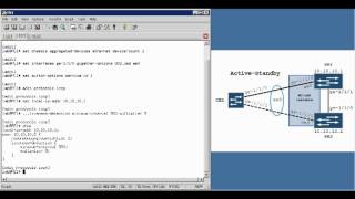 Multichassis Link Aggregation Groups Learning Byte [upl. by Legge]