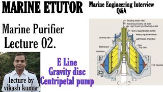 Marine Purifier Lecture 02 Interface and Gravity Disc [upl. by Aemat]