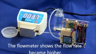 Manually Adjustable Low Pulsation Micro Pump Unit Takasago Fluidic Systems [upl. by Aivax]