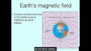 Magnetism and Earths Polarity [upl. by Ashlan92]