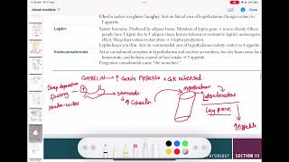 Ghrelin hormones endocrinology 27  First Aid USMLE Step 1 in UrduHindi [upl. by Lynden]