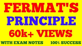 FERMATS PRINCIPLE  FERMATS PRINCIPLE IN OPTICS  WITH EXAM NOTES [upl. by Boyse227]