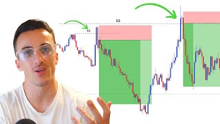 The ULTIMATE Liquidity Day Trading Strategy  2024 Forex Strategy [upl. by Kalbli]