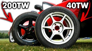 Racing Slicks vs Street Tires on Track How Big is the Difference [upl. by Eryt]