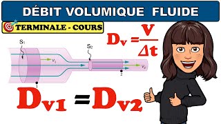 Mécanique des fluides  Débit volumique  Equation de continuité  PHYSIQUE  TERMINALE [upl. by Roana]