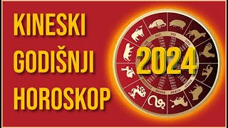 Kineski godišnji horoskop za 2024 [upl. by Hau611]