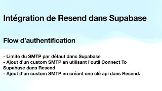 Intégrer Resend dans Supabase pour le flow dauthentification [upl. by Ahseei346]