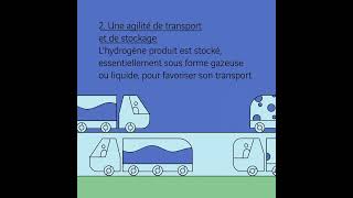 Stocker l’électricité sous forme d’hydrogène [upl. by Newol]