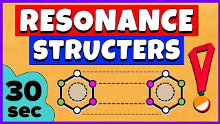 Resonance Structures  How to draw resonant structures Easy Trick [upl. by Colley533]