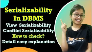 Serializability in DBMS  View Serializability in DBMS Conflict Serializability in DBMS [upl. by Solracsiul49]