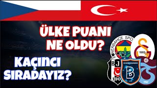 ÜLKE PUANI NE DURUMDA  KAÇINCI SIRADAYIZ  GALİBİYET YOK [upl. by Ecraep]