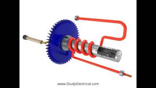 Motor Overload Protection  Working Animation of Overload Relay [upl. by Vander]