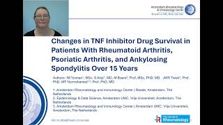 Video Abstract Changes in TNF Inhibitor Drug Survival in Patients With RA PsA amp AS Over 15 Years [upl. by Theresita]