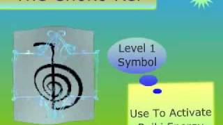 Reiki Symbols Used In Each Level Of Reiki Healing [upl. by Tannen]