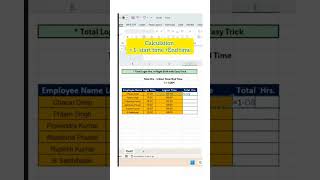 How To Count Your Shift Hours The Right Way [upl. by Benson316]