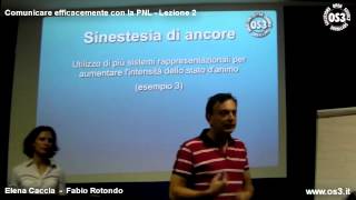 Comunicare efficacemente con la PNL  Lezione 2 [upl. by Submuloc743]