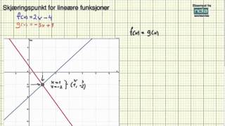 Matematikk 2PY funksjoner Skjæringspunkt mellom lineære funksjoner [upl. by Brenden]