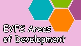 EYFS Areas of Development EXPLAINED [upl. by Salena132]