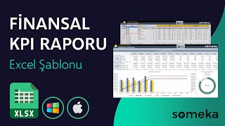 Finansal KPI Raporu  Excel Şablonu  Finansal Analiz [upl. by Atikim]