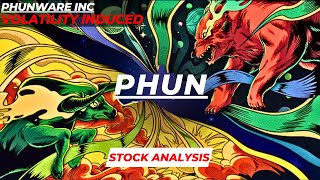 VOLATILITY INDUCED  PHUN STOCK ANALYSIS  PHUNWARE STOCK [upl. by Idet]