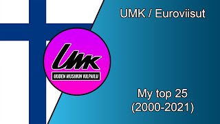 UMK  Euroviisut  My Top 25 Songs 2000  2021 [upl. by Goldarina]