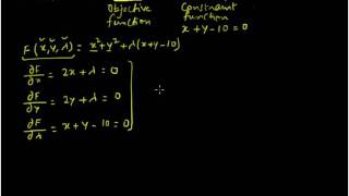 Lagrangian Multiplier Method [upl. by Nord]