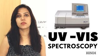 Mossbauer Spectroscopy for CSIRNET and GATE in HindiMossbauer effectIsomer shiftDoppler effect [upl. by Solhcin718]