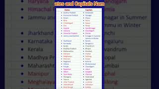 State and Capitals Name States of Indiashortsvideo gk [upl. by Arual]