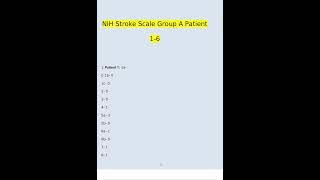 NIH Stroke Scale Group A Patient 1 6 Complete Updated 2023 [upl. by Ennobe]