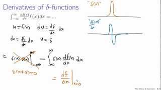 The Dirac delta function [upl. by Nylasej]