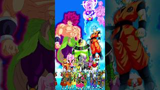 Broly Vs All GodsAll AngelsTrue DaishikanCc Goku And Zeno Who Is Stronger shorts dragonball [upl. by Lenore]