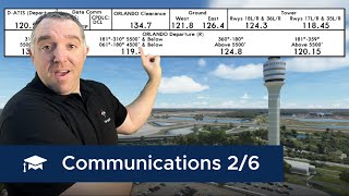 How To Read Communications on Airport Charts  Flight Simulation [upl. by Baily]