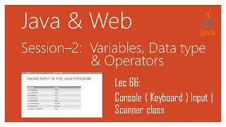 Console  Keyboard  Input in Java  Scanner class in Java [upl. by Eyeleen]