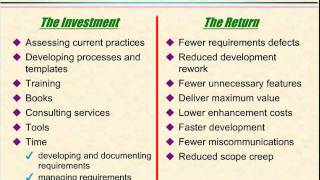 Video 3  The Business Value of Better Requirements [upl. by Suoivatnom]