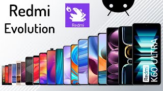 Evolution of Redmi [upl. by Euqirrne963]