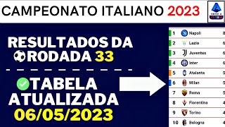 🇮🇹 TABELA DO CAMPEONATO ITALIANO 2023 ⚽  ATUALIZADA APÓS A RODADA  33  ✅ [upl. by Alicia]