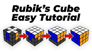 How to Solve the Rubik’s Cube An Easy Tutorial [upl. by Alarick]