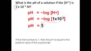 Calculating the pH of Acids Acids amp Bases Tutorial [upl. by Ialohcin]