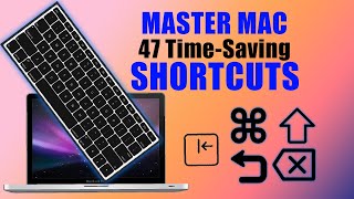 47 Essential MacBook Finder Shortcuts to 10X Your Productivity [upl. by Ck411]